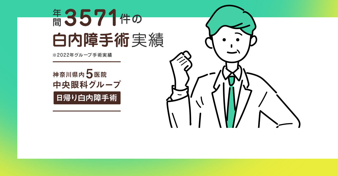 年間3571件の白内障手術実績