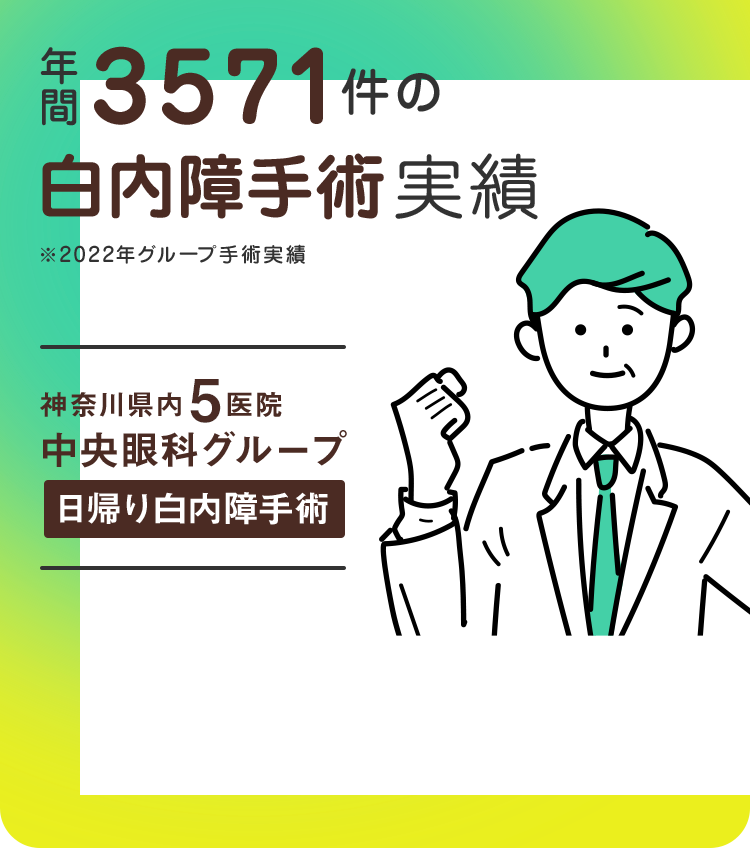 年間3571件の白内障手術実績