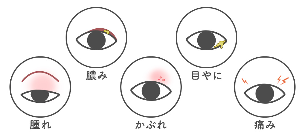 目尻 痛い