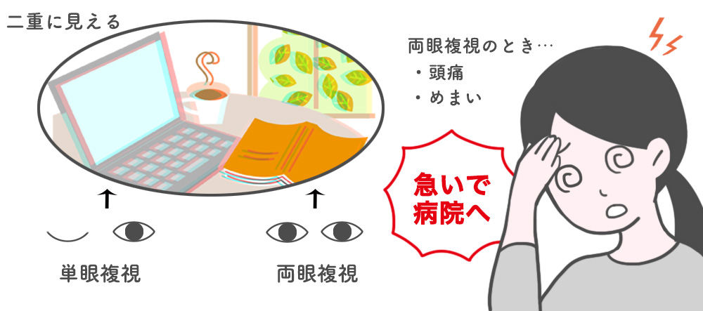 二重に見える原因と症状