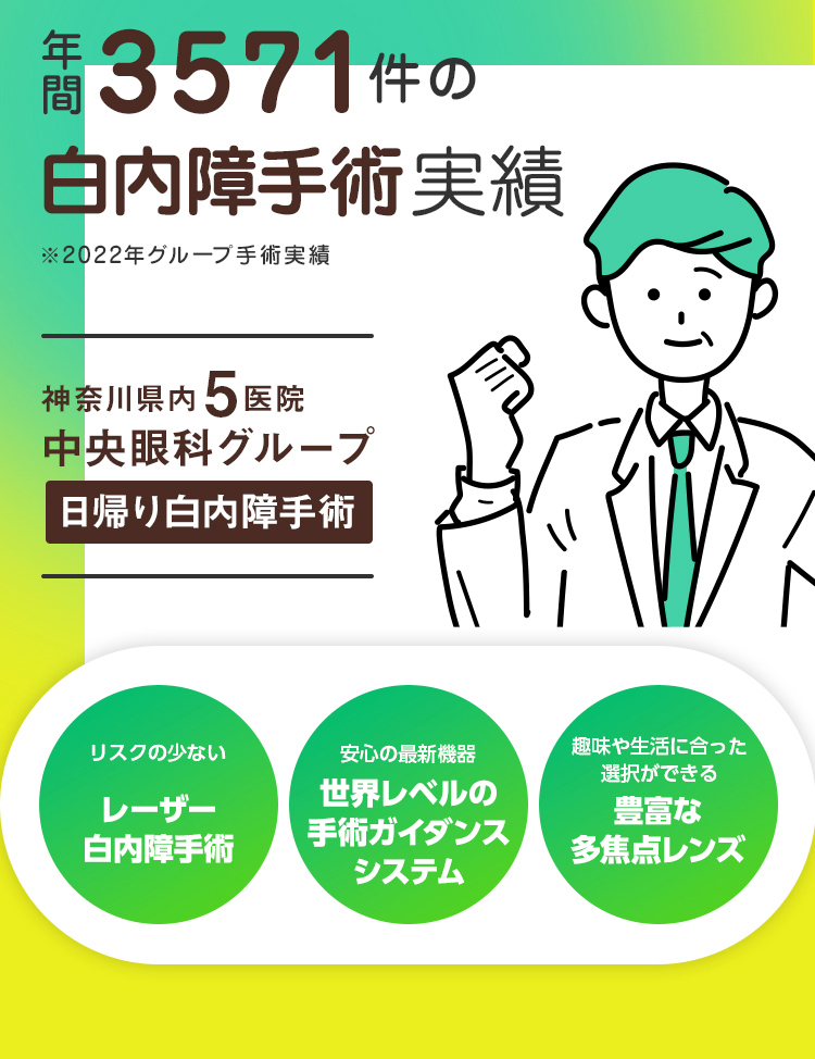 年間3571件の白内障手術実績