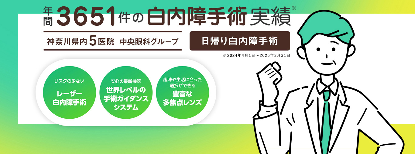 年間3651件の白内障手術実績
