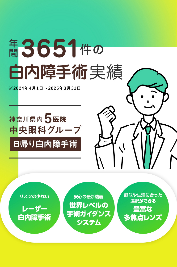 年間3651件白内障手術実績
