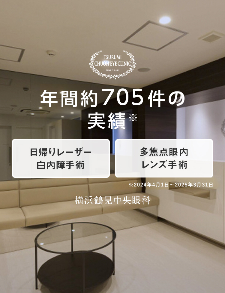 年間約705件の実績