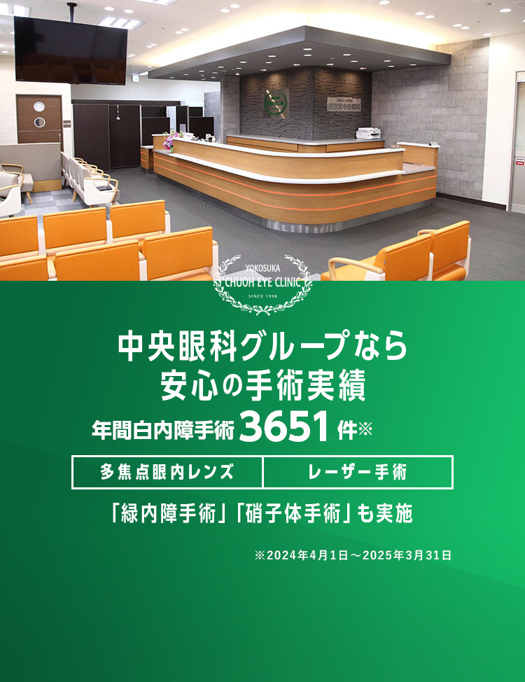 中央眼科グループなら安心の手術実績、年間白内障手術3651件（2024年4月1日〜2025年3月31日）「緑内障手術」「硝子体手術」も実施